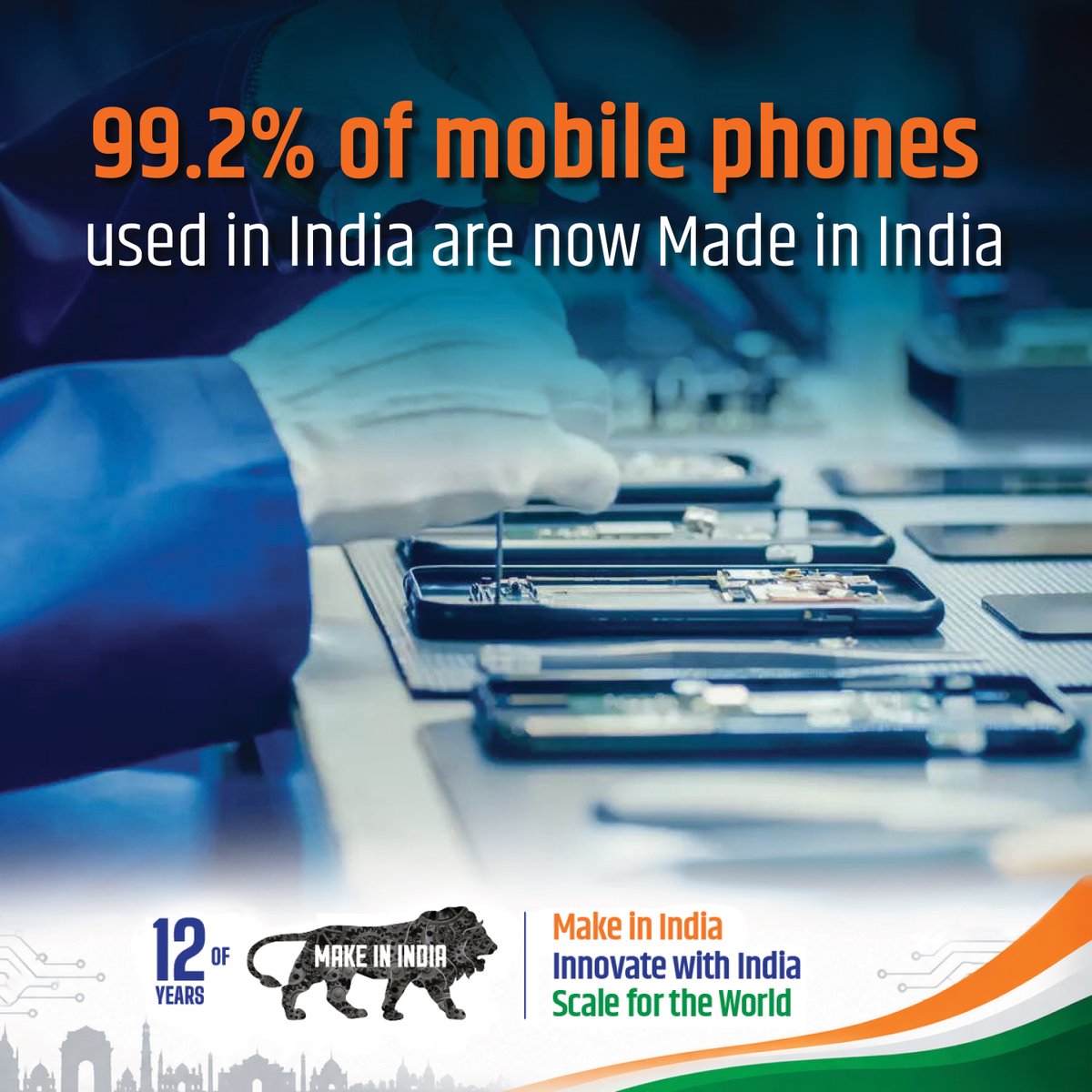makeinindia's tweet photo. 99.2% of mobile phones used in India are now made in India. A remarkable shift towards domestic electronics manufacturing at scale. 

#12YearsOfMakeInIndia https://t.co/WrKUyjNXs1