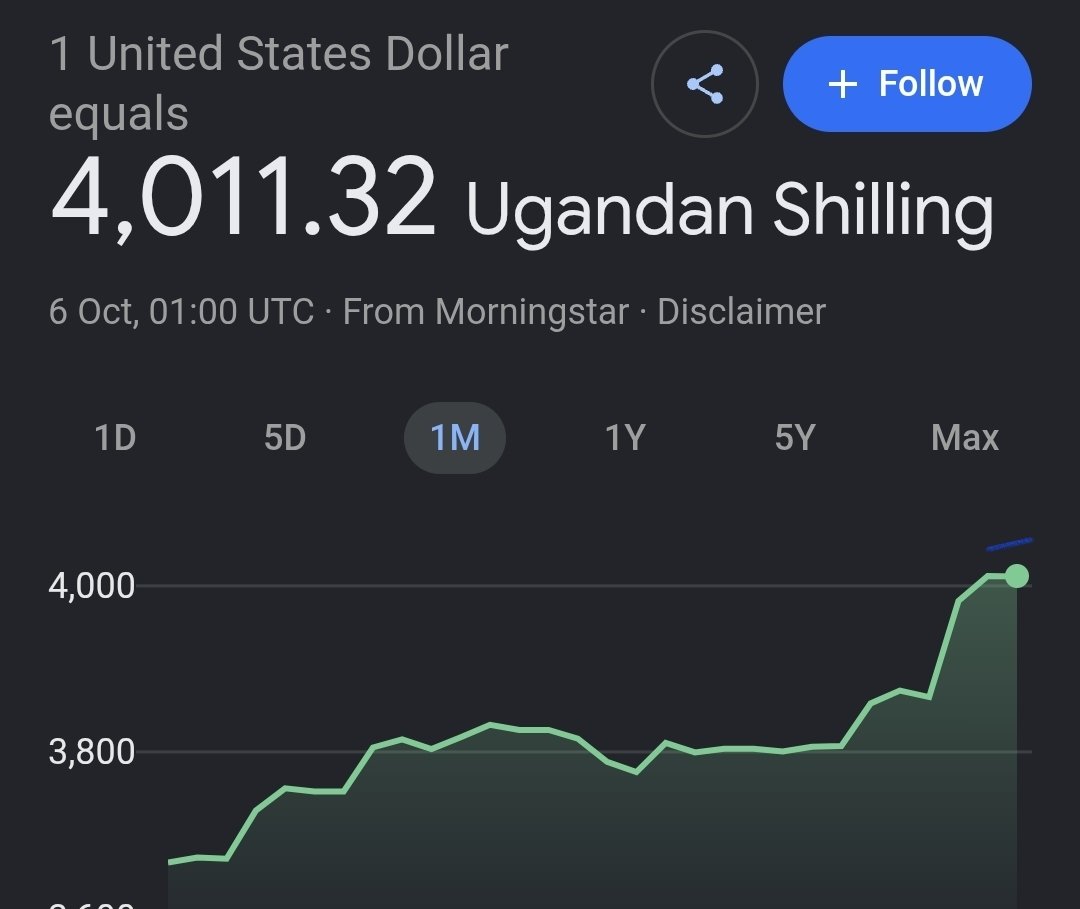KaPyus's tweet photo. At this rate in the next 3 months, we shall start carrying a sack of money for kicommando, kids having an extra suitcase.
@mofpedU https://t.co/erd33vYJJj