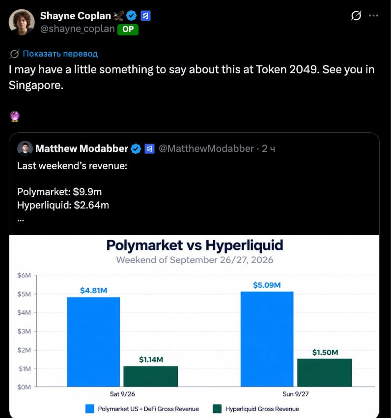 mykingcrypto's tweet photo. Polymarket vs. Hyperliquid: a new revenue comparison

Polymarket's CMO published a comparison of Polymarket and Hyperliquid revenue for September weekends. Notably, the comparison was framed through the lens of the tokens: $HYPE and the yet-to-launch $POLY.

Shortly after, CEO Shayne Coplan said he has more to share on the topic at Token2049 in Singapore.

What we know:
- The POLY token has been confirmed by the team earlier
- No official launch or airdrop date has been announced
- The exact methodology behind the revenue comparison should be checked in the original post

We'll be watching Token2049 for further details.

Source: official posts by Matthew Modabber and Shayne Coplan on X.