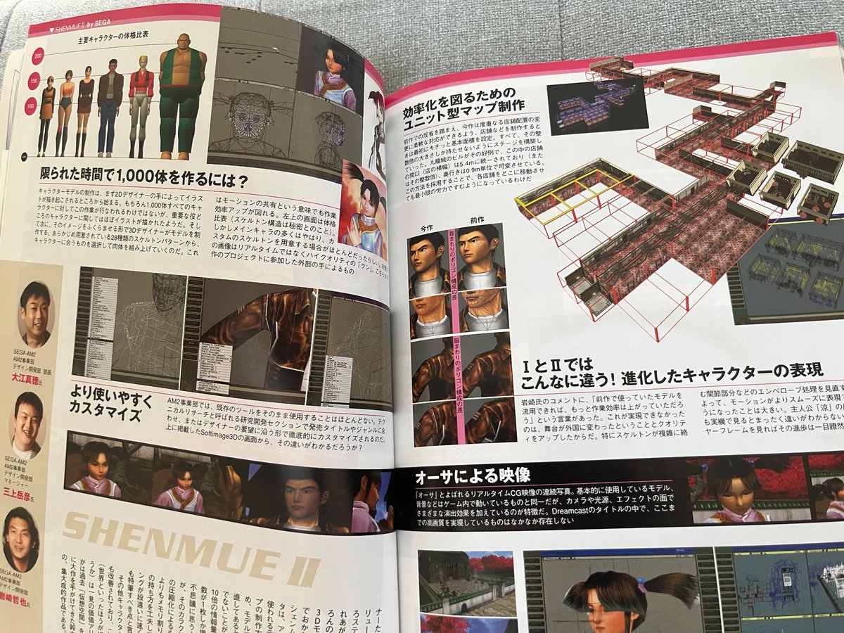 EliasDaler's tweet photo. My CGWORLD Making of Game Graphics issue just arrived. ‼️

Here are Silent Hill 2, MGS2, Shenmue 2, Super Monkey Ball pages. 

I’ll try my best to scan all of it later. 🫡 https://t.co/SLJnqbAd3m