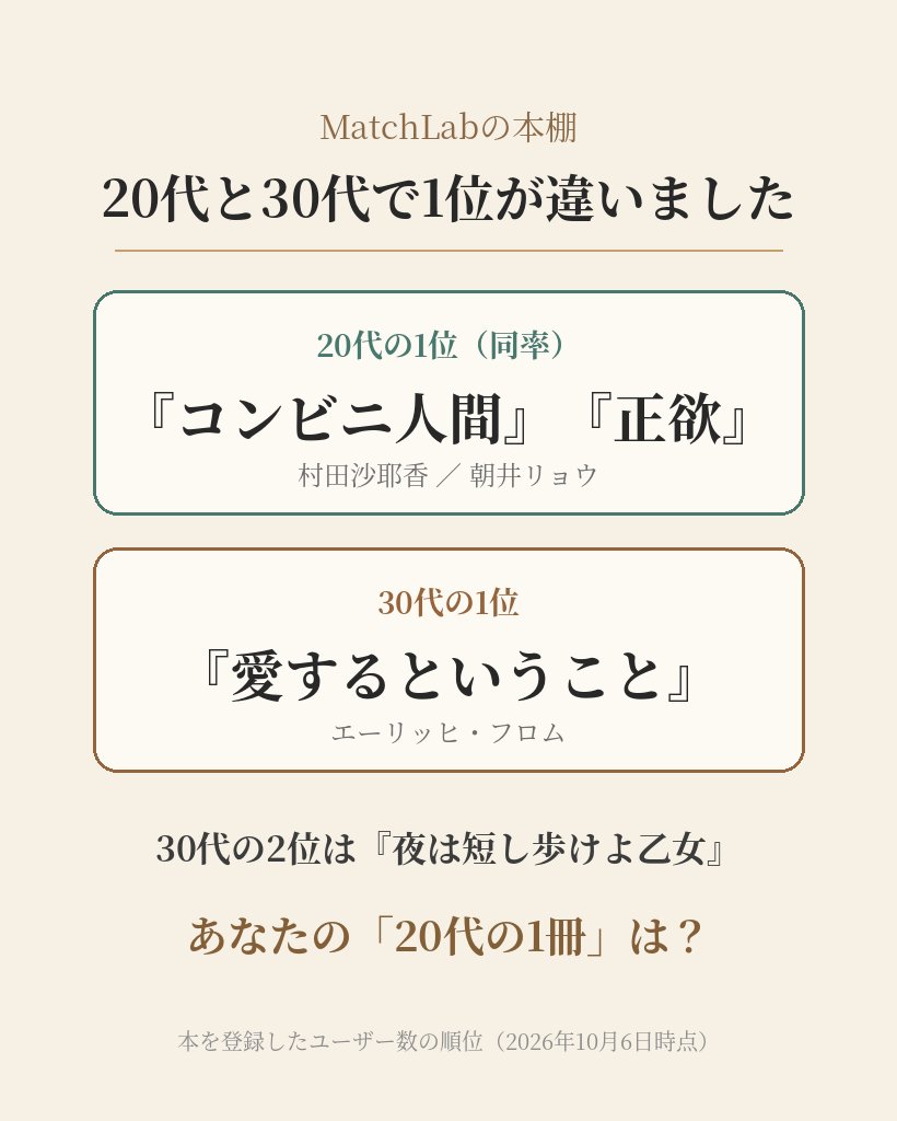 match_lab tweet picture