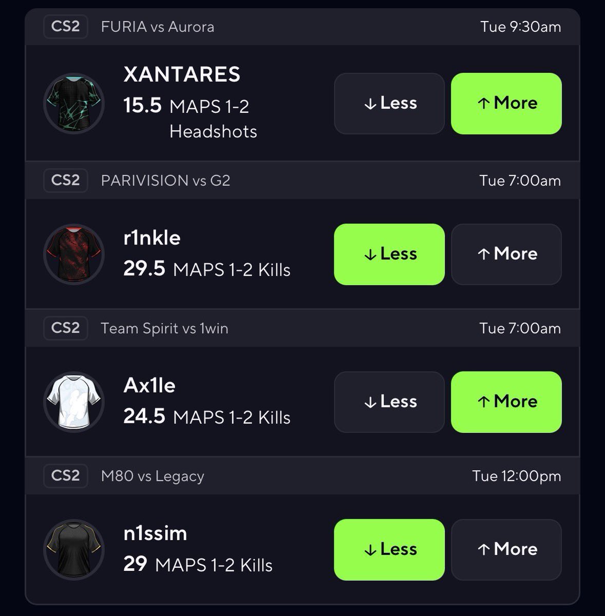 small_goat_1's tweet photo. CS2 10x 

Up, down, up, down. 

It’s a cheat code trust me.

DISCORD LINK 🔗 IN BIO IF YOU WANT ACCESS TO ALL MY BEST PLAYS !

https://t.co/bUh4DvXUCJ

#NBA 🏀 | #WNBA | #CBB 🏀 | #PrizePicks 🔐 | #PROPS | #POTD 📋 | #Picks | #MLB ⚾ | #Gambling𝕏 | #Parlay @Playbook #DraftKings https://t.co/WSEbP1oHcS