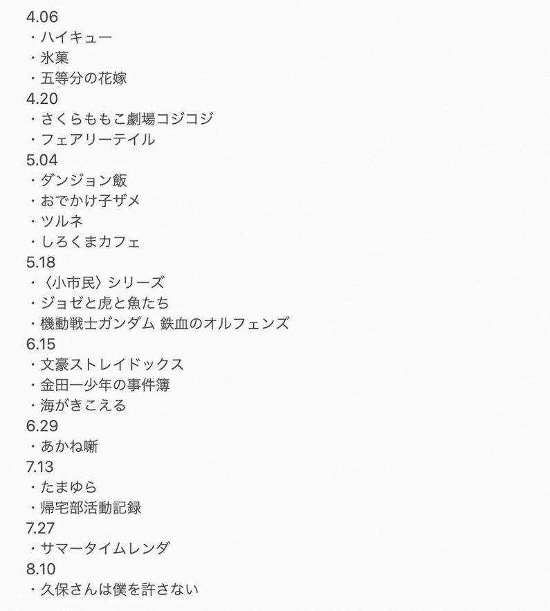 floreriaadela's tweet photo. 両思いっていいなぁ
いつだってボクは捨てられる
誰からも必要とされてないのですよ
好きになれば嫌われるんだから、、
絶対両思いとか、、ならないよね https://t.co/34K0JfuvDB