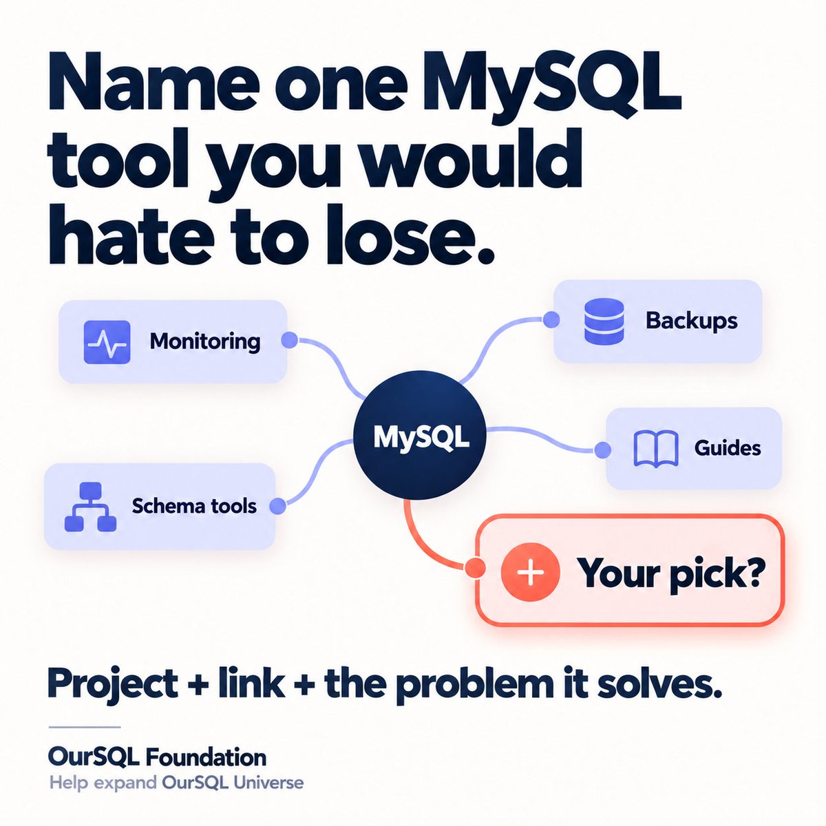 OurSQLFdn's tweet photo. Name one MySQL tool you would hate to lose. Tell us the project, a link, and the problem it solves for you. We're collecting ideas for the OurSQL Universe and a visual ecosystem map. 
#MySQL https://t.co/4WOKjLQQBV