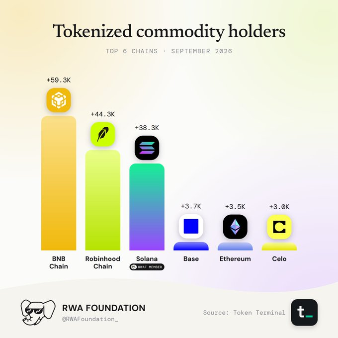 WisdomTreeOnchn tweet picture