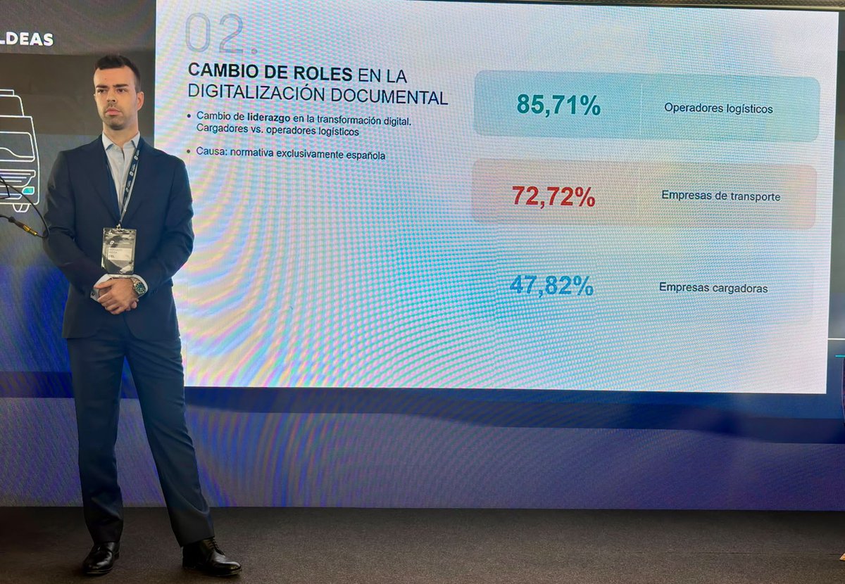 astic1960's tweet photo. En el primer día de obligatoriedad legal de #DeCA, asistimos a la presentación del II Estudio «Retos y beneficios de la digitalización documental en el transporte de mercancías por carretera», en el que hemos tenido el placer de participar.
Santiago Vesga, director técnico de @CELlogistica, y Lola Hurtado, directora de Marketing de @FIELDEAS 👇