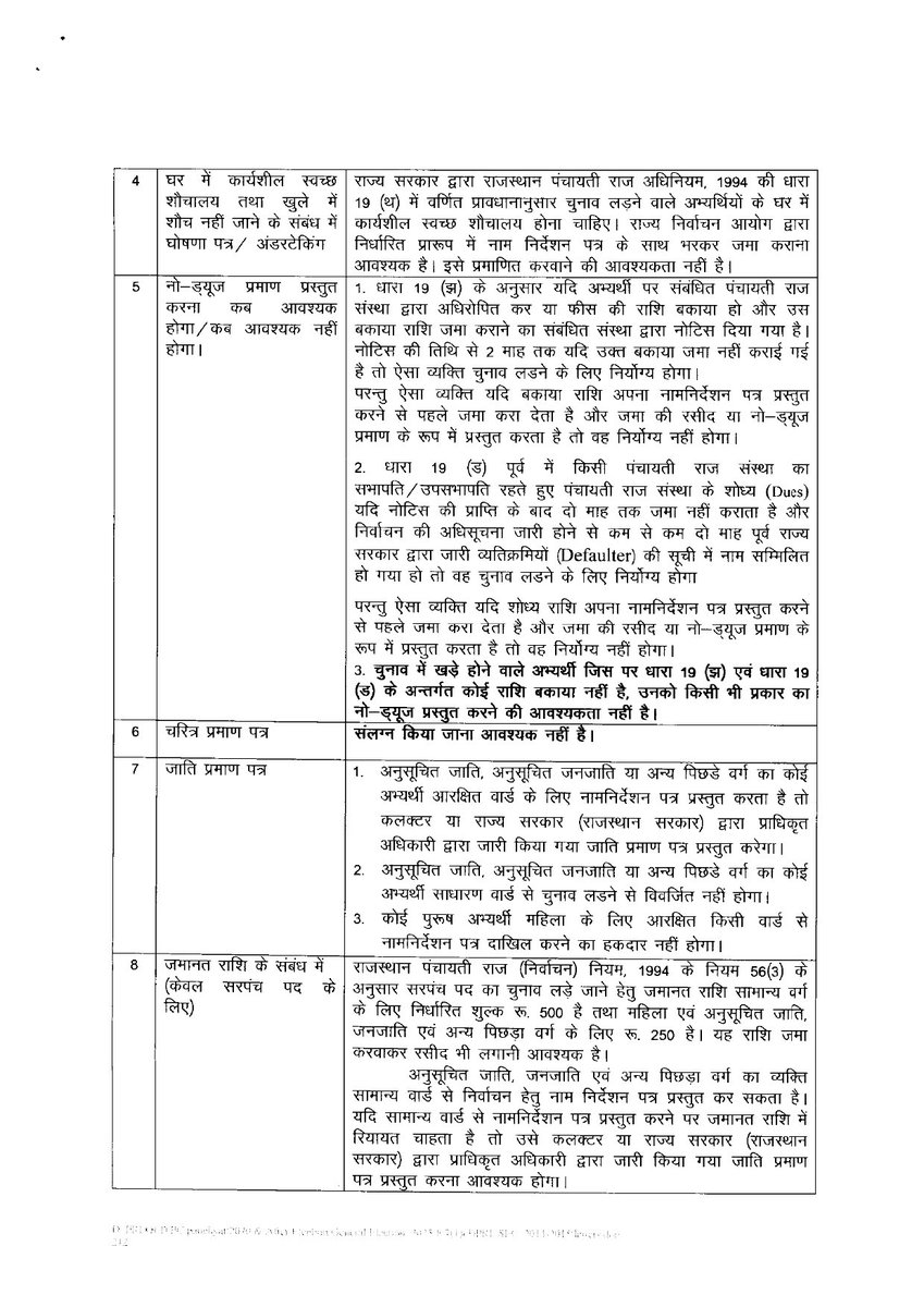 SecRajasthan's tweet photo. पंचायतीराज संस्थाओं के पंच एवं सरपंच के आम चुनाव , 2026- नाम निर्देशन पत्र के साथ प्रस्तुत किए जाने वाले दस्तावेजों के संबंध में
#PanchayatElection2026 #ControlRoom #RajasthanElection #VoterAwareness https://t.co/mNQ7iDPipD