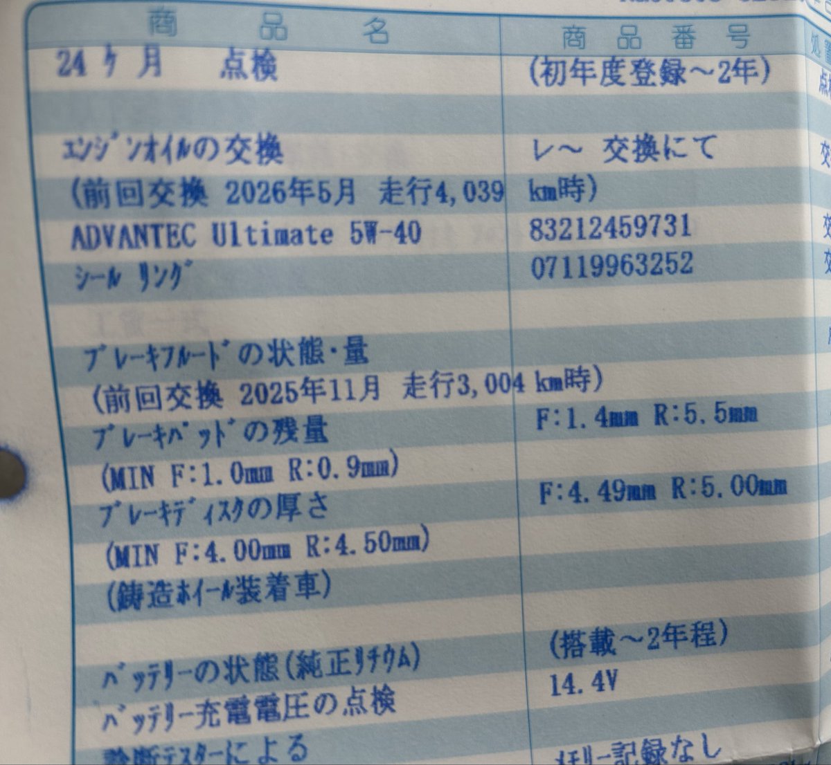 namelessvacant's tweet photo. 本日愛車の2年点検だったのですが、去年の1年点検時に3.2ミリ(ほぼ新品)残ってたブレーキパッドが残り1.4ミリってとこまで減ってて慌てて交換(在庫あって良かった)。このまま気付かず富士の300kmストレートでブレーキが…と思うとぞっとしますね😰 普段の整備の大切さを痛感しました💦 https://t.co/AapTQkNaTT