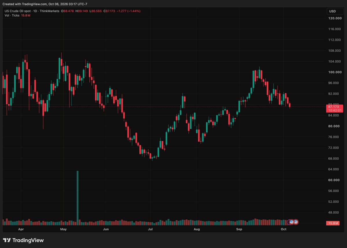 Crypto_Retardio tweet picture