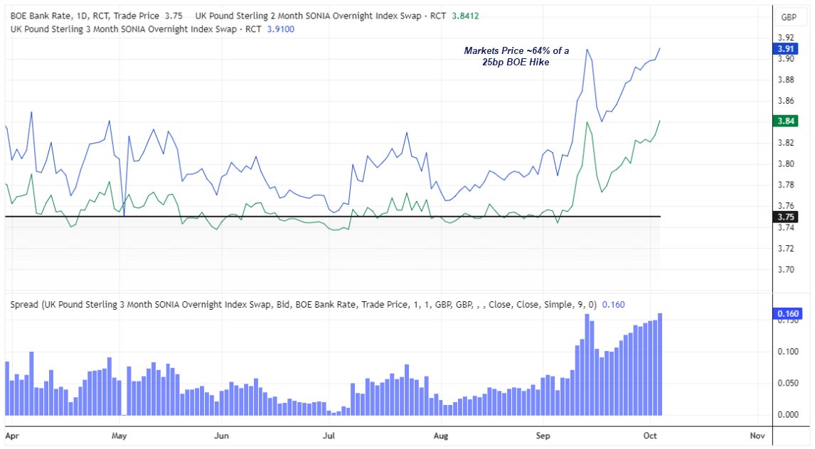 Media bij de communitypost van FOREX.com