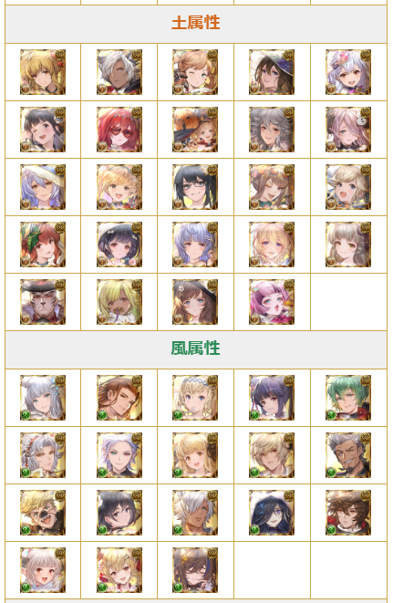 Granblue_GW's tweet photo. 【スペシャル交換チケットの対象キャラまとめ】
交換対象範囲は2024年実装までの季節限定キャラ/召喚石

※11周年サプチケと同じ
※2025~2026年実装キャラ/召喚石は対象外
#グラブル https://t.co/rXbwt4fzop