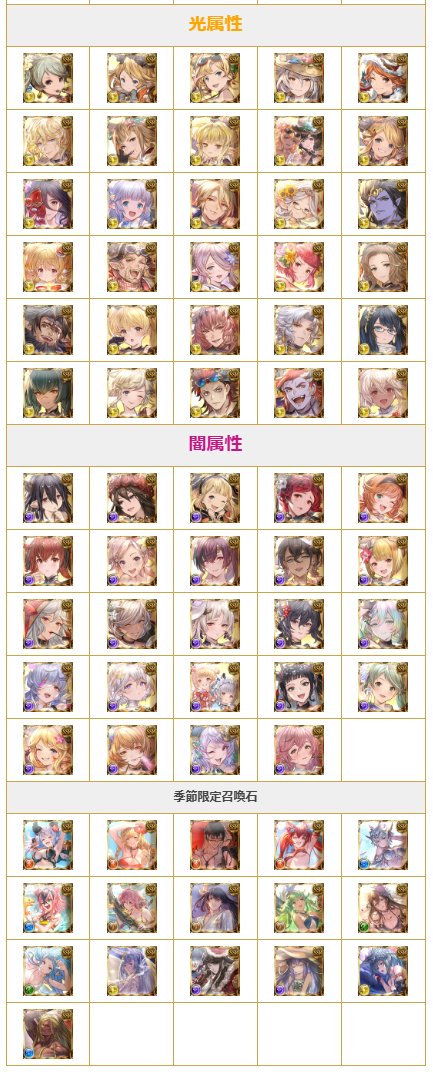 Granblue_GW's tweet photo. 【スペシャル交換チケットの対象キャラまとめ】
交換対象範囲は2024年実装までの季節限定キャラ/召喚石

※11周年サプチケと同じ
※2025~2026年実装キャラ/召喚石は対象外
#グラブル https://t.co/rXbwt4fzop