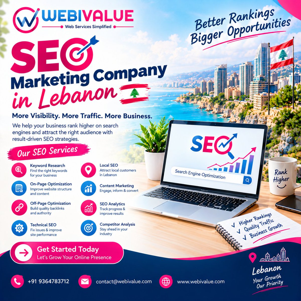 abhijnawebival's tweet photo. SEO Marketing Company in Lebanon 

WebiValue provides result-driven SEO services including keyword research, on-page &amp; off-page SEO, technical SEO, local SEO, content optimization.

🔗 https://t.co/jjX7Ks1nBA
 #SEOMarketing #SEOServices #Lebanon #WebiValue https://t.co/tdRehHQjJG