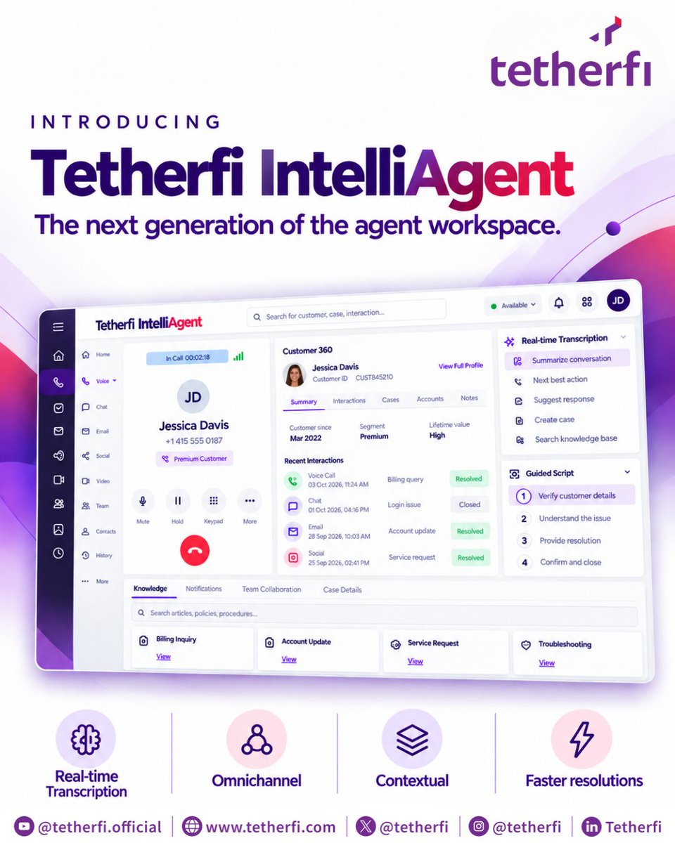 tetherfi's tweet photo. Meet #Tetherfi #IntelliAgent — the next-generation #omnichannel agent desktop bringing voice, chat, email, social interactions, video, and team messaging together in one intelligent workspace.
#PoweredByTetherfi #AI #AgentAssist #AgentExperience #ContactCenter #DigitalProducts https://t.co/47oDqPgZf1