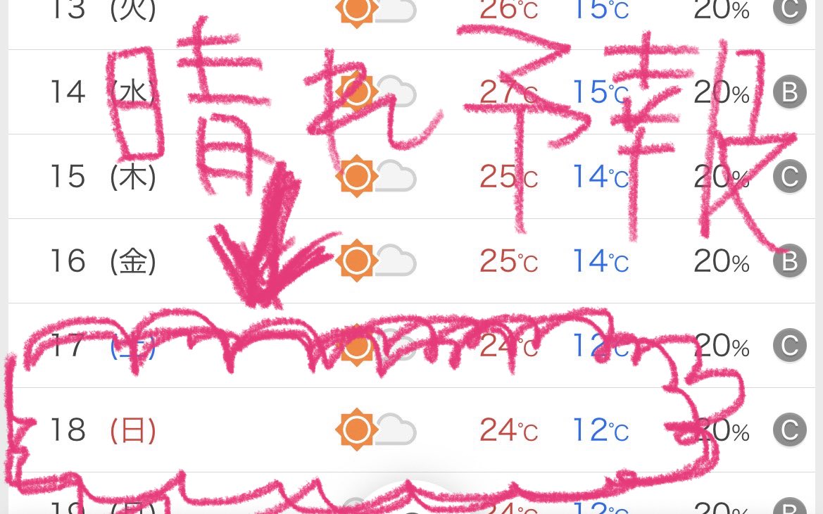 Piccholina's tweet photo. きたーーー☀️☀️☀️
主催サバゲーイベント
10/18(日) #にゃんサバ大作戦
今のところ晴れ予報ーーー！！😻✨

にゃんサバはゲーム多めのガン回し🔫🔥
いっぱいサバゲーしたい方も大歓迎！！

出店者さんいっぱい😻
素敵なコラボ商品も沢山あるから楽しみにしていてくださいっ🫶

🐾 まだまだご予約お待ちしてます🐾