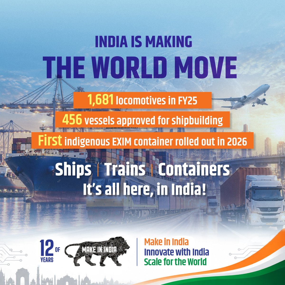 makeinindia's tweet photo. Global trade runs on ships, trains and containers. India made 1,681 locomotives in FY25, has 456 vessels approved for shipbuilding, and rolled out its first indigenous EXIM container in 2026.

#12YearsOfMakeInIndia https://t.co/As72KsydrB