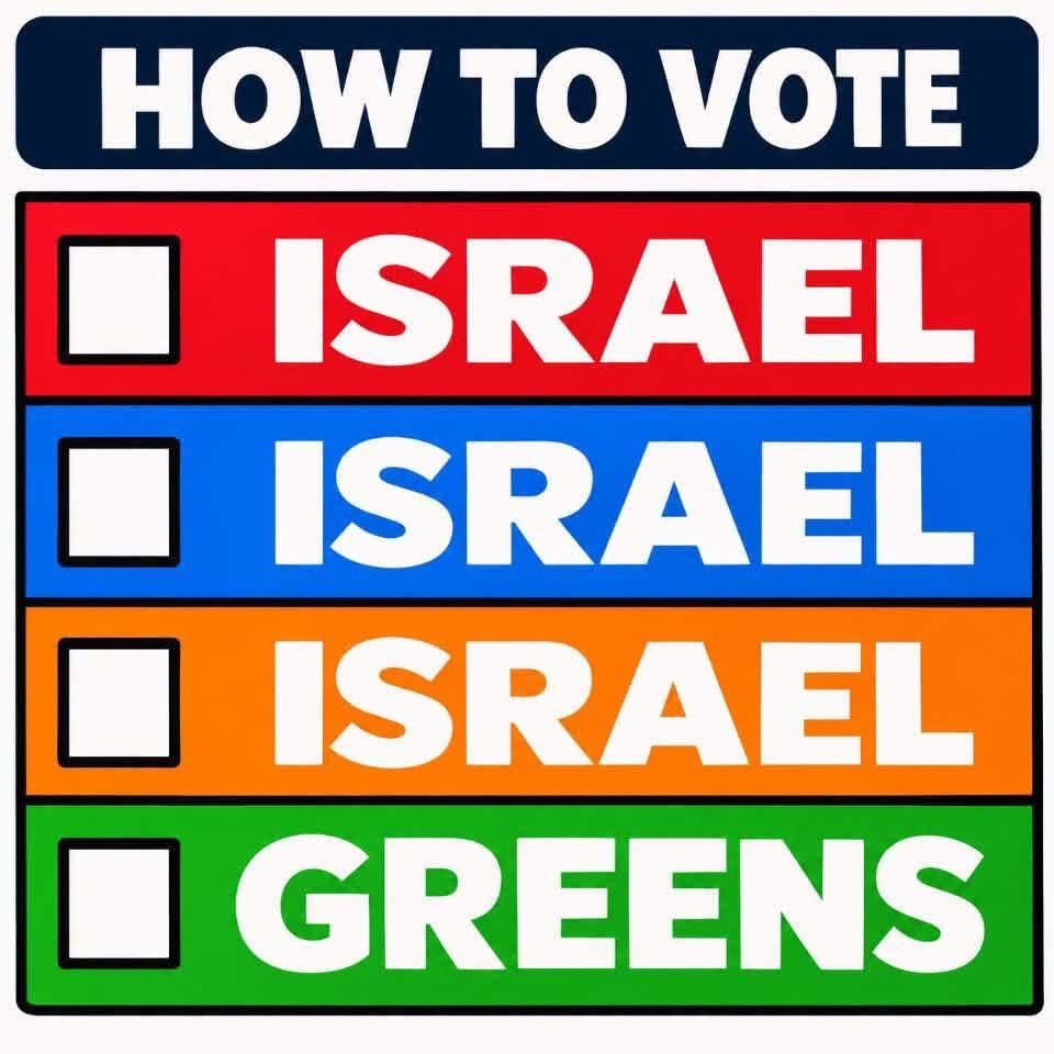 PeterWMurphy1's tweet photo. It's always good to know who you're really voting for. #auspol #Labor #Liberals #OneNation #Greens #FreePalestine https://t.co/bIicopqFj4