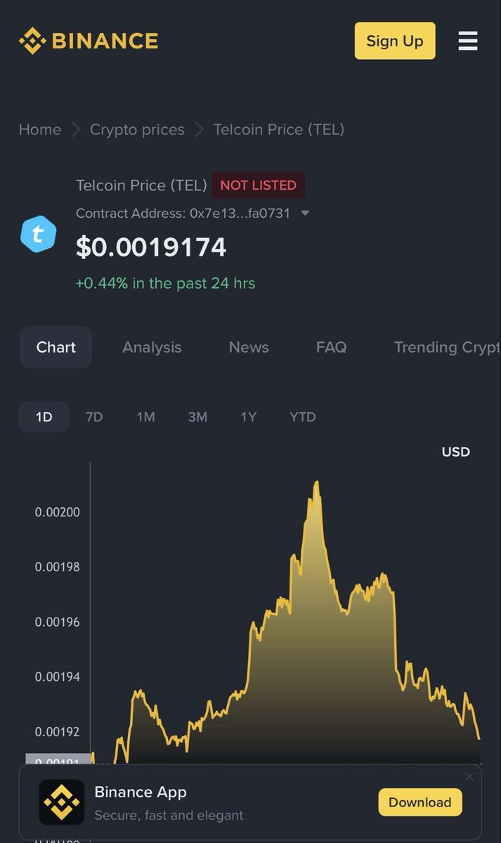 LordVXrp's tweet photo. Inévitable !

Et surtout, avec le nouveau token, les deals avec les plateformes d’échange sont déjà faits.

$TEL, va nous faire un $GALA quand il sera listé sur Binance ! 😂

Il ira à 0,10–0,15 $, et avec un listing sur Binance ou Coinbase : 0,85–1 $.

Depuis 2021, j’en parle. 🤷🏻‍♂️

Surtout que maintenant, il y a le mainnet, etc… Des opérateurs mobiles vont gouverner le réseau.

$TEL doit être suffisamment liquide pour subvenir aux besoins du réseau.

Donc, il doit être repricé comme les autres. 🔥