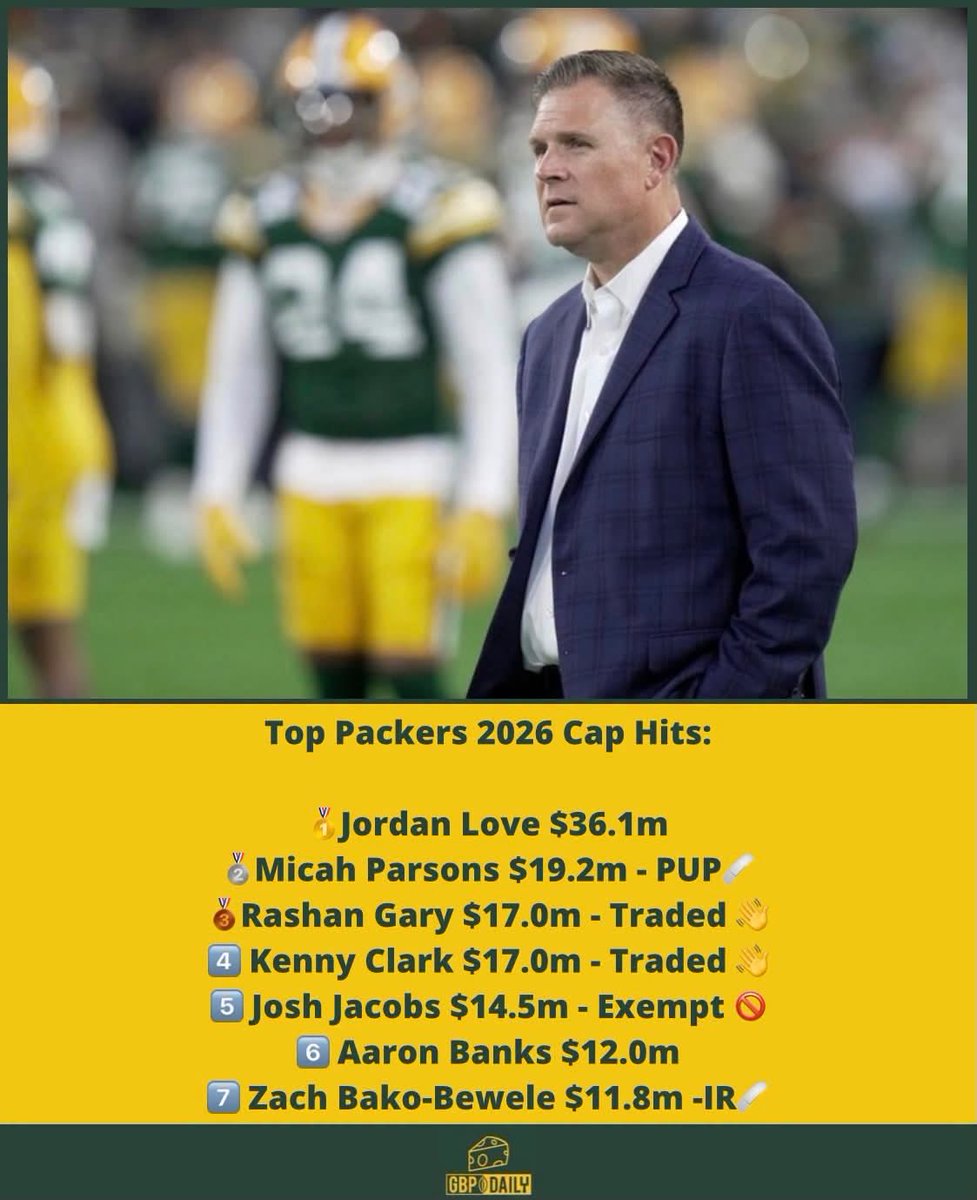 rayhessell's tweet photo. @Flarrisonx @Wisconsin_fam Policy also paid Gutey an extension to overpay Aaron Banks to miss blocks, Tucker Kraft to drop passes and Kenny Clark and Rashan Gary to play for Dallas. He also paid Matt to give riveting post game speeches, sit on his iPad during games and cry about Ben Johnson. https://t.co/kjOIfbWm81