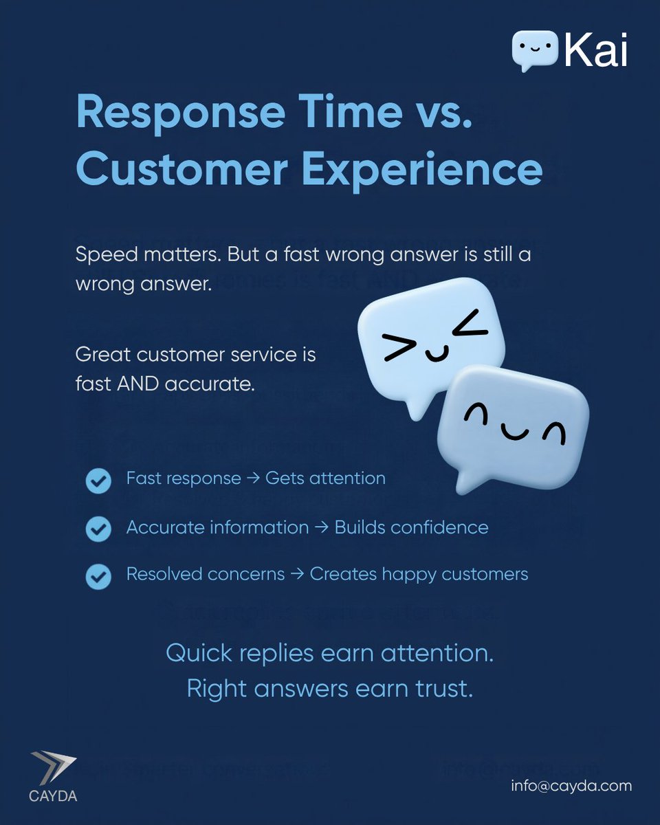 CAYDA_CS's tweet photo. In customer service, speed alone isn’t enough. A quick response that gives the wrong information can create more frustration than a delayed one.

Great customer experience means being fast AND accurate—from the first question to the final resolution.

#Kai #CAYDA https://t.co/OG0l6LmzQ4