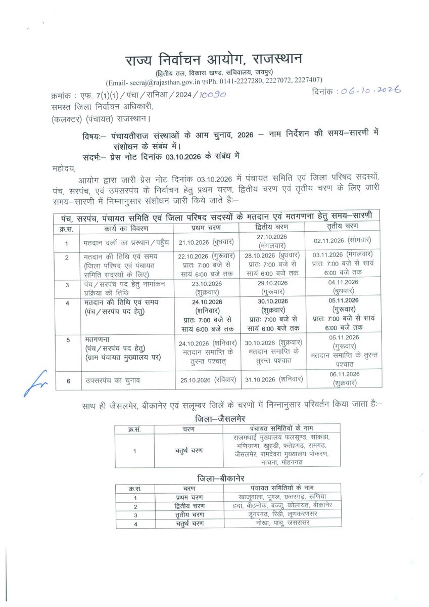 SecRajasthan's tweet photo. पंचायतीराज संस्थाओं के पंच एवं सरपंच के आम चुनाव , 2026- नाम निर्देशन की समय-सारणी में संशोधन के संबंध में
#PanchayatElection2026 #ControlRoom #RajasthanElection #VoterAwareness https://t.co/Dll8uWNEBW