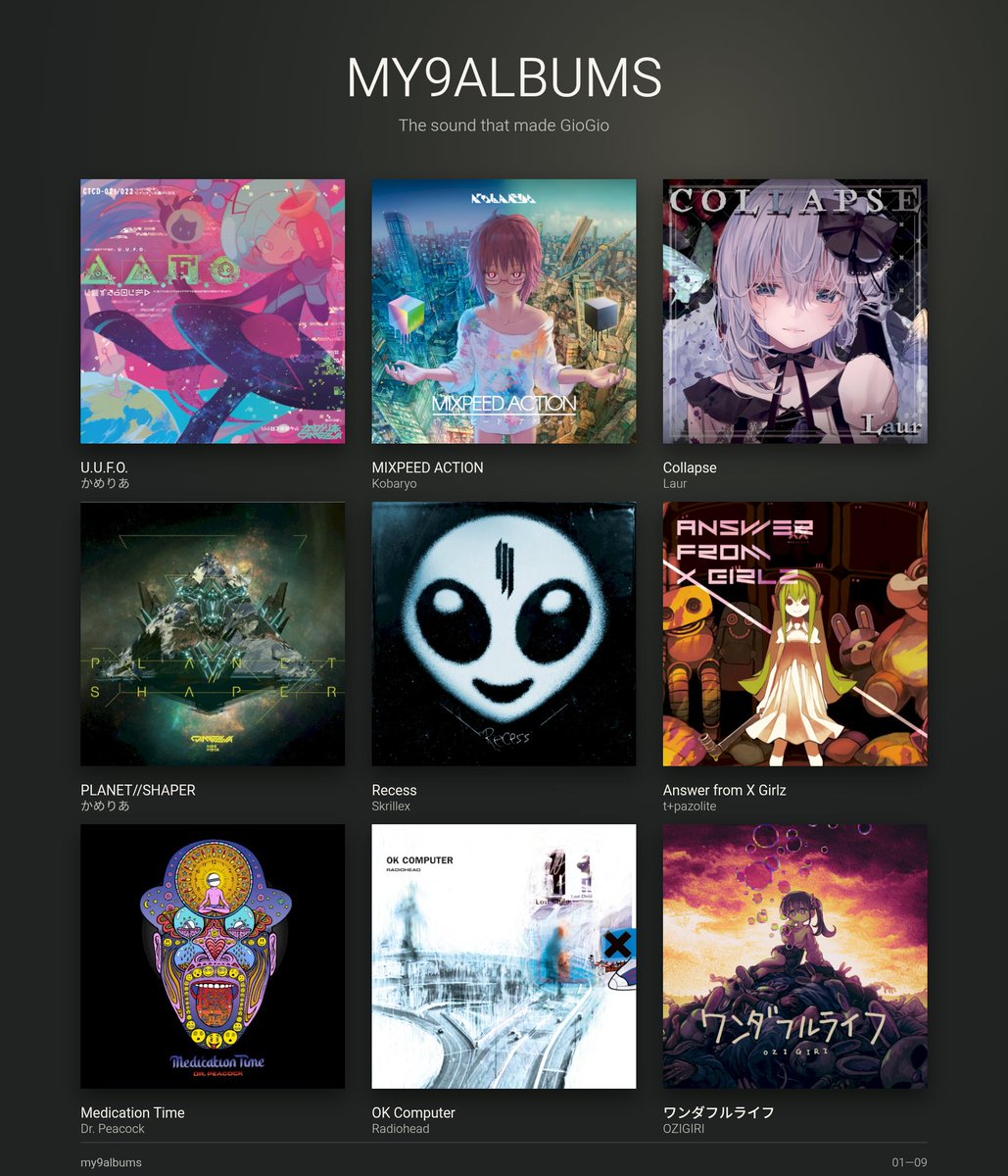 DJ_GioGio_Real's tweet photo. my tastes in music haven't been the same ever since 2021 https://t.co/qOaE8wiyjA