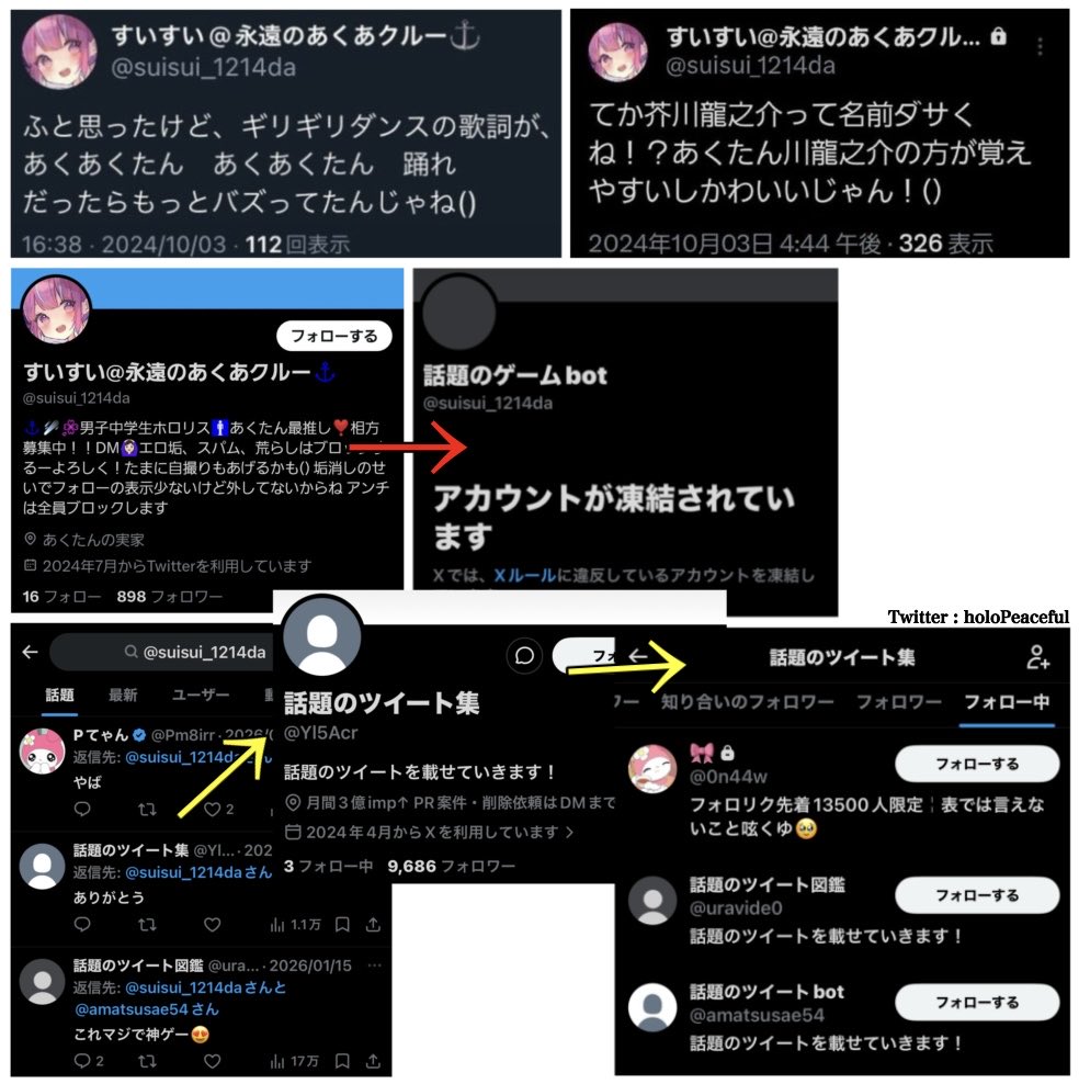 holoPeaceful's tweet photo. 何ならなりすましホロリスが「インプ目的の晒しアカウント」の自作自演だった場合すらあるんだよな。 https://t.co/XU0nPOdVhm