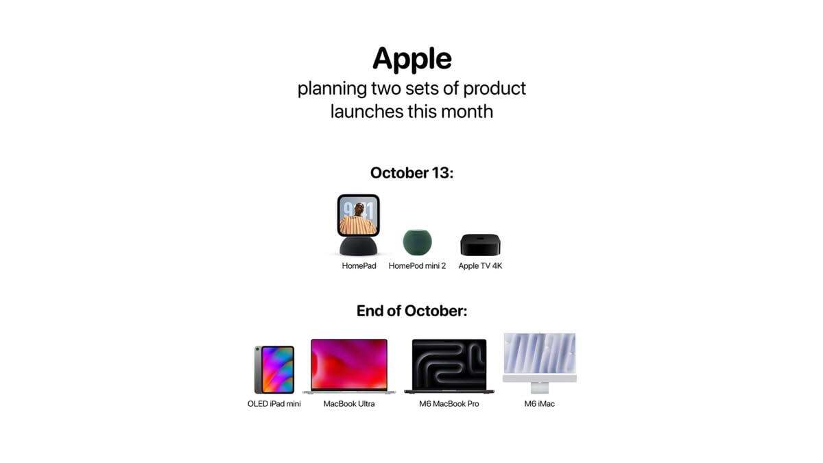iPhoneMania_jp's tweet photo. 新型iPad miniや新型MacBook Proを10月最終週に順次発表？
https://t.co/BQnTeE3rfD https://t.co/TiuDx3WXh7