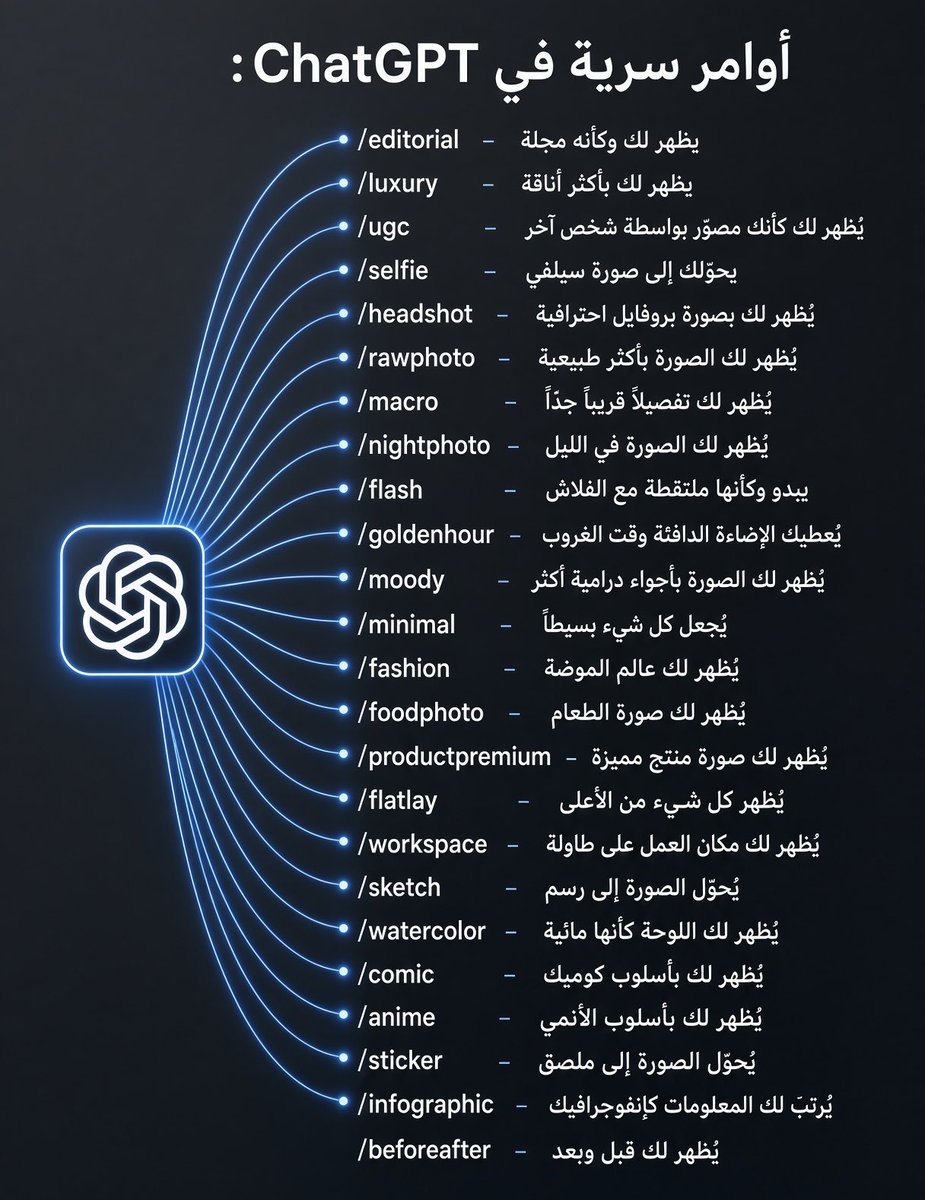 3madAlshareef's tweet photo. أوامر مهمة في ChatGPT تختصر عليك الوقت والجهد👇 https://t.co/vvtSdyqdkU