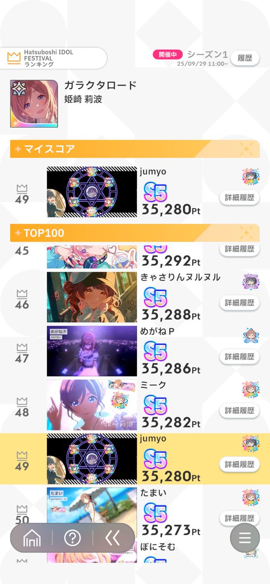 jumyo01's tweet photo. 俺の出せるほぼ理論値来て激アツ！！！ https://t.co/qAISHSadZA