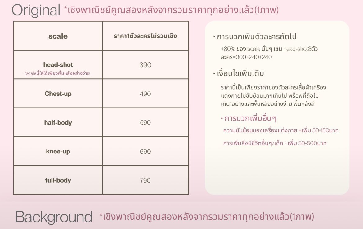 Whxterxse0's tweet photo. [ขอบคุณที่ช่วยรีทวิตนะคะ]

October Commission open!

รับ 5 q

คมช.เปิดให้จองคิวแล้วนะคะ
รอบนี้ขอรับเฉพาะรูปแบบใช้งานเชิงพาณิชย์เหมือนเดิมคับ
ระยะเวลางาน7-30วันตามความยากง่ายค่ะ
  ขอบคุณทุกคนที่สนใจนะคะ

Next round : 7 Nov
https://t.co/55ZN5cXCK5 https://t.co/GViFzlbPVK