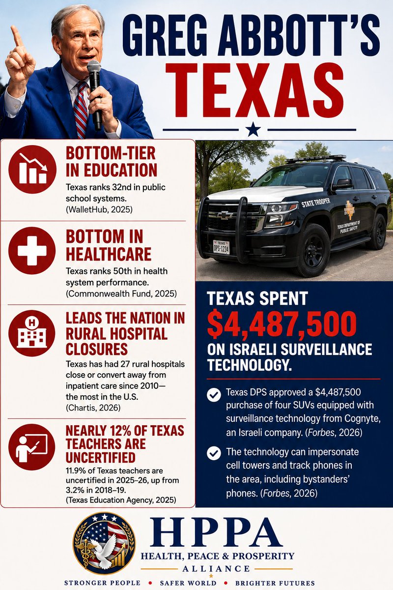 ScrutonSowell's tweet photo. @AprilAguirreTx @GregAbbott_TX @Griff3945 https://t.co/nEWU6EewV4