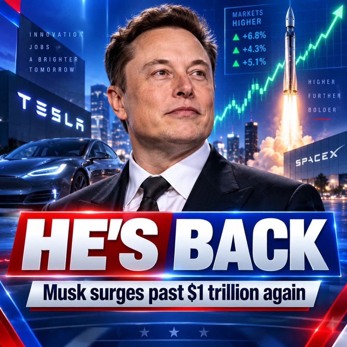 ryopipl's tweet photo. Elon Musk just surged past the $1 TRILLION mark again.

Tesla and SpaceX sent his fortune ripping higher, putting him back above $1,000,000,000,000.00

A trillion dollars.

That number still doesn’t even look real. https://t.co/pAfgUZbblO