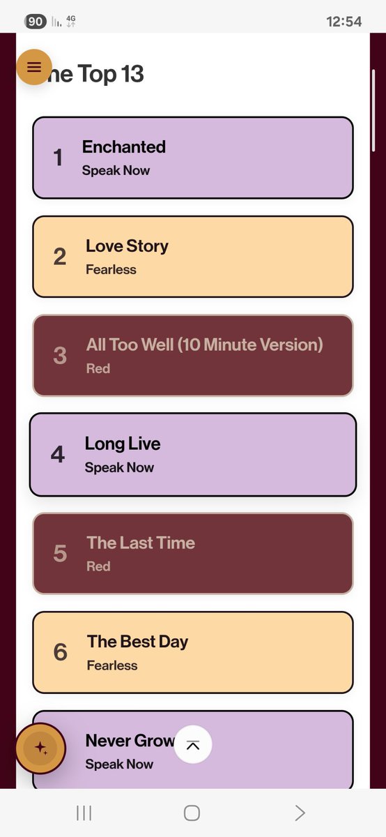 FeelYeonbin's tweet photo. This took me almost 2 hours to rank, and it still feels inaccurate, but at least the top 13 feels right, lol https://t.co/gO4OcKssxa