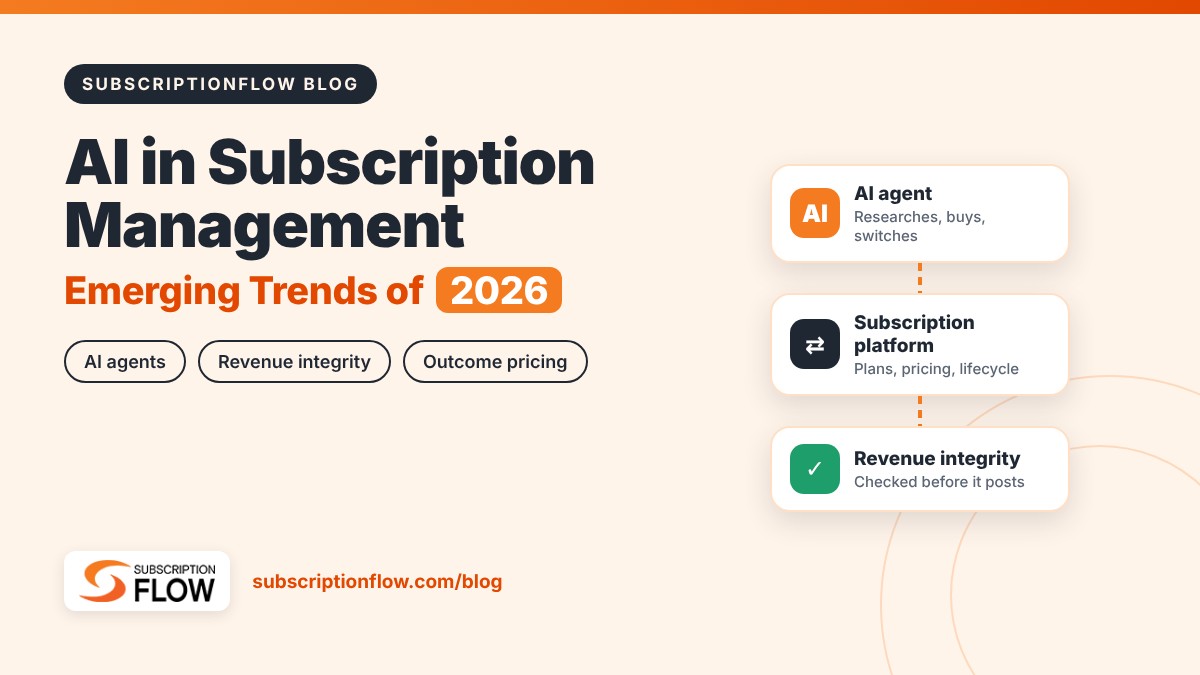 SubscriptionFL's tweet photo. Your next customer may be an AI agent. It can compare plans, buy, switch and cancel for a person. Is your billing ready?

2026 trends: agent-ready billing, continuous revenue checks, outcome-based pricing.

https://t.co/Zn2e7ax0co

#SaaS #Billing https://t.co/jcQP9LgMQG