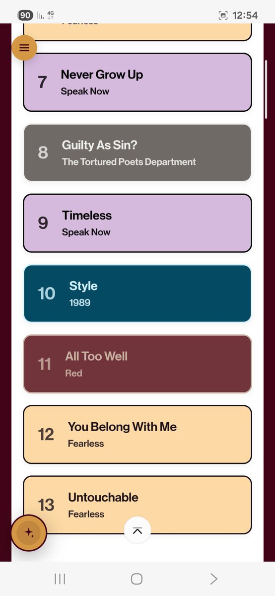 FeelYeonbin's tweet photo. This took me almost 2 hours to rank, and it still feels inaccurate, but at least the top 13 feels right, lol https://t.co/gO4OcKssxa