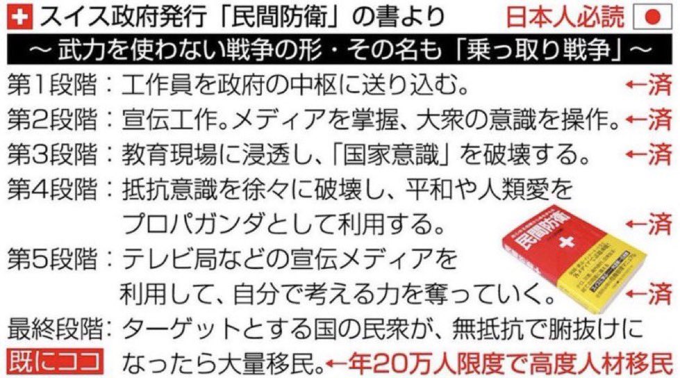 taroinagaki025's tweet photo. 日本は静かな侵略の最終段階。
頼む。
お願いだ。
日本人よ気付いてくれ。 https://t.co/gl8TCNJkDS