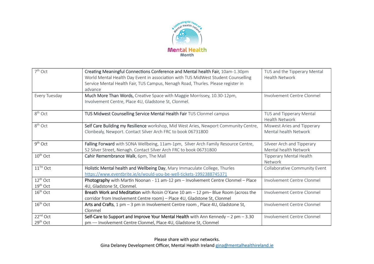 RecoverySe's tweet photo. Mental Health Month 2026 is on across Carlow, Kilkenny, Tipperary, Waterford &amp; Wexford   Check the South East calendar of events and join one near you. #MentalHealthMonth https://t.co/5kfEBCfZVA