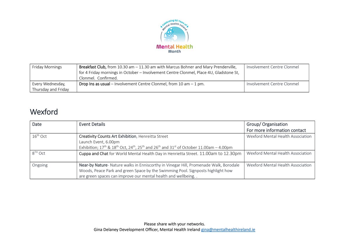 RecoverySe's tweet photo. Mental Health Month 2026 is on across Carlow, Kilkenny, Tipperary, Waterford &amp; Wexford   Check the South East calendar of events and join one near you. #MentalHealthMonth https://t.co/5kfEBCfZVA
