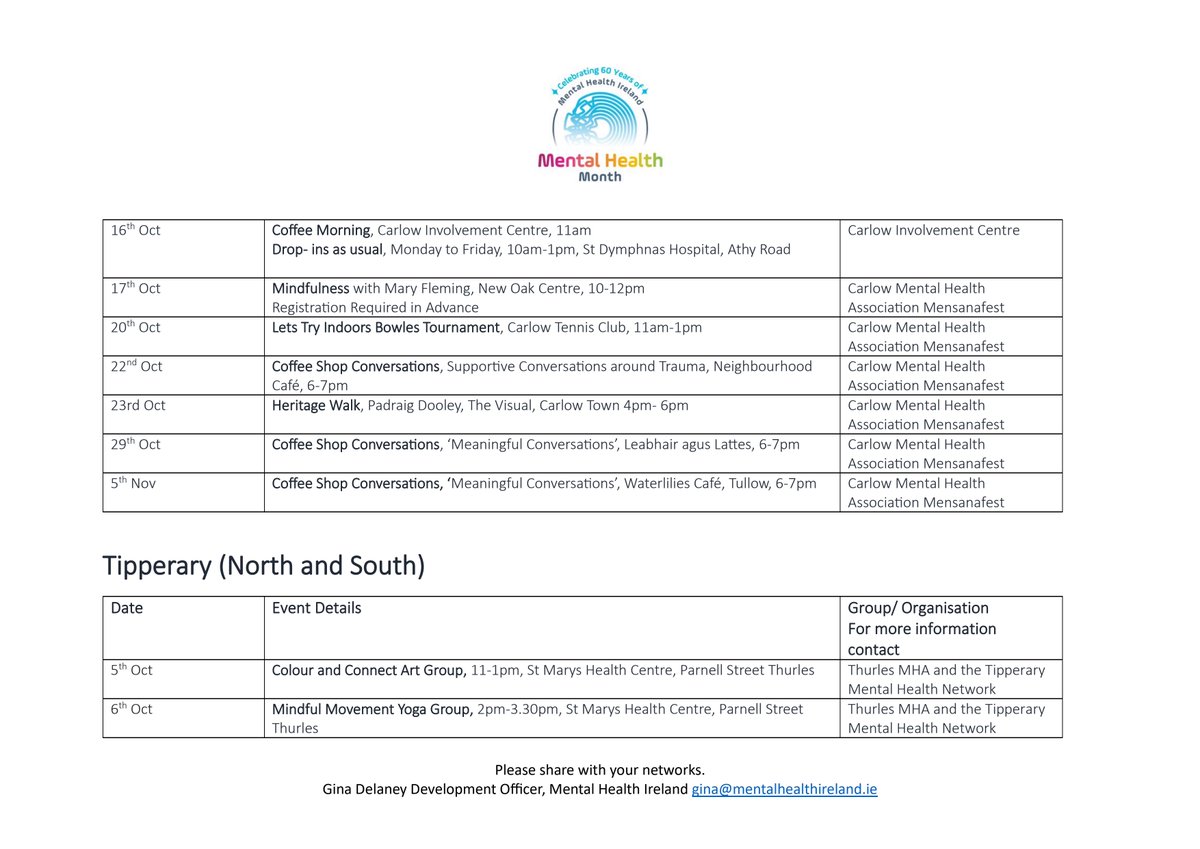 RecoverySe's tweet photo. Mental Health Month 2026 is on across Carlow, Kilkenny, Tipperary, Waterford &amp; Wexford   Check the South East calendar of events and join one near you. #MentalHealthMonth https://t.co/5kfEBCfZVA