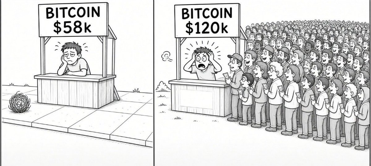 Cryptoocean97's tweet photo. https://t.co/OrGbryd1e2