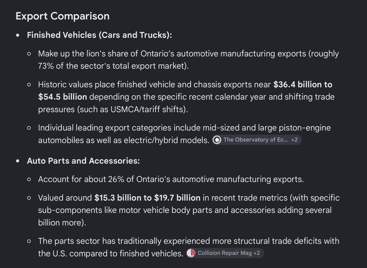 RickAnderson's tweet photo. @guyjbreton @ExnerPirot That parliamentary report may have counted finished vehicle exports, but omitted auto parts exports. https://t.co/4Ersj3VQ7y
