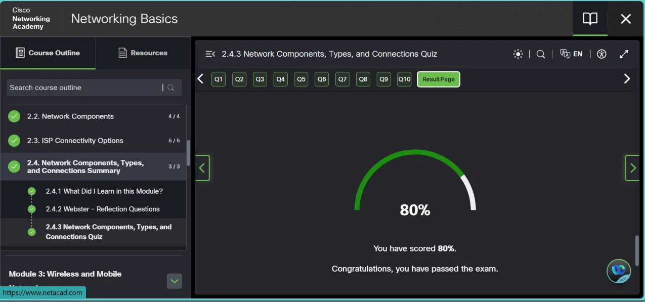 ~fawaz... on X: "Day10/60 -Completed a Module on Network Components ...