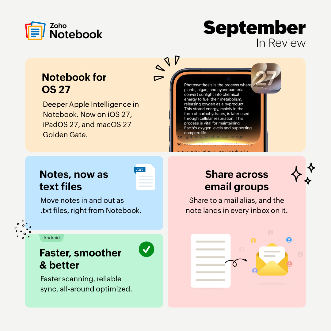 ZohoNotebook's tweet photo. September just got a whole lot more interesting for Notebook! ✨
 
iOS 27, iPadOS 27, and macOS 27 Golden Gate are here, and Apple Intelligence runs deeper than ever in Notebook. Your notes can now reach entire email groups at once, and you can now import and export notes as text files. On Android, the whole app experience feels noticeably faster too. 

A lot landed this month, and it all quietly makes Notebook better where it counts.  What's your favorite update of the month? 👇 

#SeptemberInReview #NotebookMonthlyUpdates #ZohoNotebook