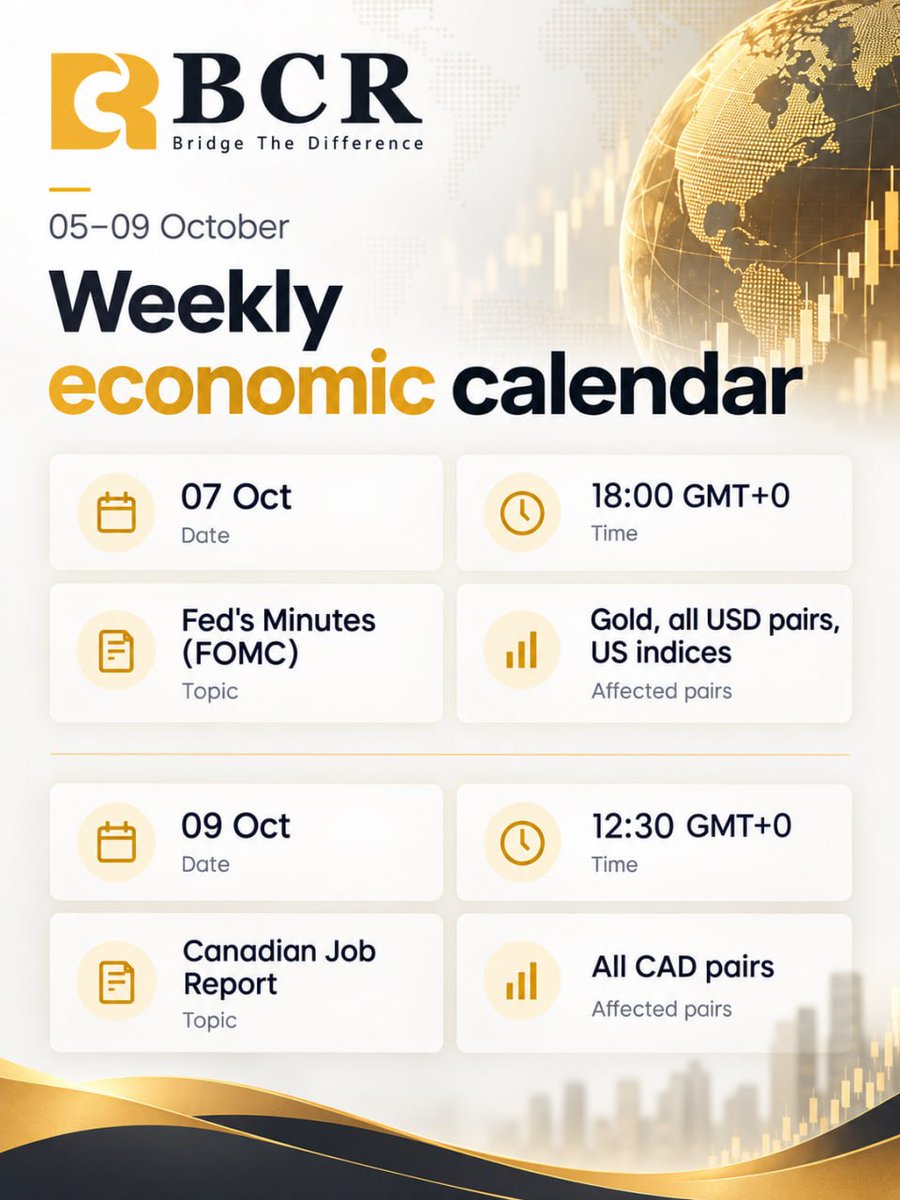 bcrmarketnews's tweet photo. Economic Calendar
Key events this week: Fed's Minutes (FOMC) + Canadian Job Report. Check BCR's economic calendar and plan your trades 📅

#thebcr #bcrTrading #bcrGlobal