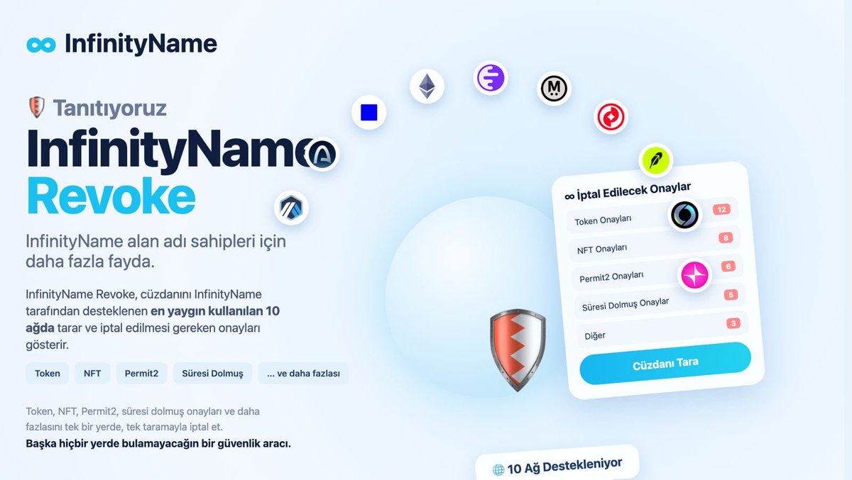 sellmanft's tweet photo. Cüzdanınızı Güvende Tutun 

👉 https://t.co/MGZ1L2dcAw
Özellikle rabby ve revokecash içinde bulamayacağınız revoke edilmesi gereken birçok işlemi direkt buluyor.

InfinityName Revoke, InfinityName tarafından desteklenen en çok kullanılan 10 ağda cüzdanınızı tarayarak iptal etmeniz gereken onayları gösteriyor.

Token, NFT, Permit2, süresi dolmuş onaylar ve daha fazlasını tek bir taramada, tek bir yerde iptal edin.

Başka hiçbir yerde bulamayacağınız bir güvenlik aracı.