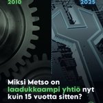 Photo by STNX by Sijoituskästi (@STNXfi)