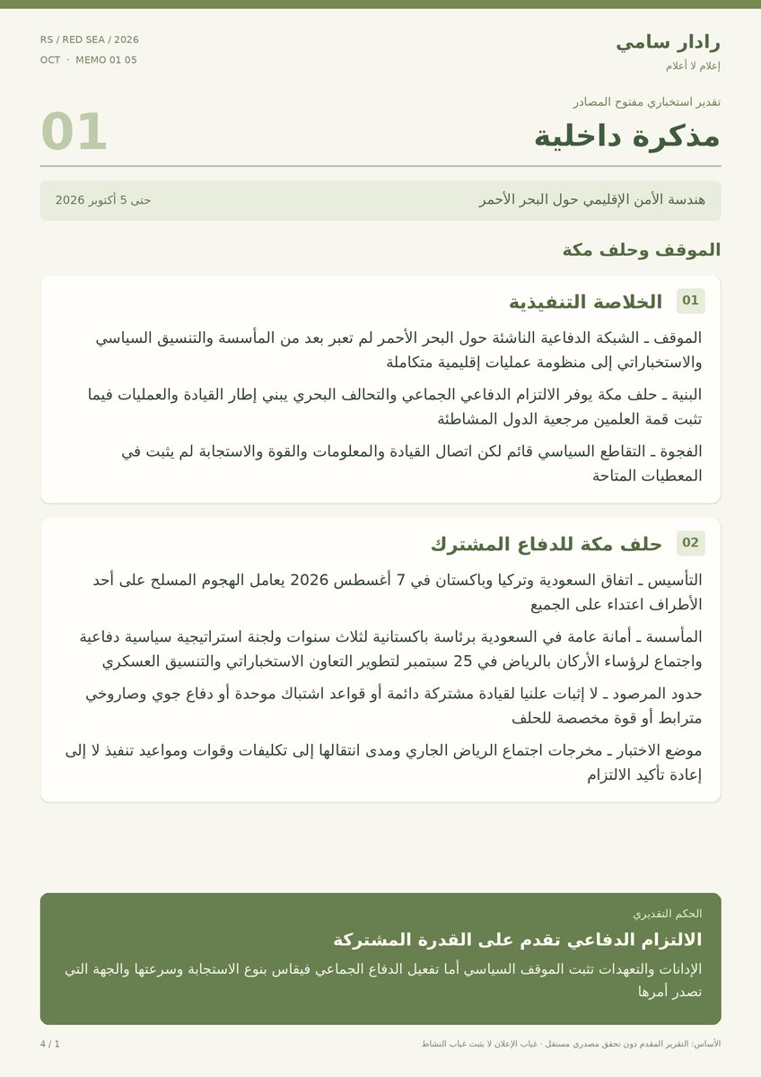 sami427's tweet photo. 🟩 تحديث: أعلان حلف مكة الثلاثي
الانتقال الفوري إلى التنفيذ العملي✌️
لالتزامات الدفاع المشترك واتخاذ 
الإجراءات اللازمة لتوفير القوات
والقدرات العسكرية المتفق عليها 
وسرعة نشرها في المملكة💚

🟢 أمر أخر: فيما يخص الجزء ذا من إعلان حلف مكة بالأمس: "وفق الترتيبات المعتمدة والتشريعات الوطنية للدول الأطراف بما يعزز الجاهزية والتكامل العسكري والقدرة الجماعية ع مواجهة التهديدات والتصدي لها"
فهو موجه للداخل التركي ← البرلمان
وبدرجة أقل داخل باكستان👌

✅ أمر أخير: مذكرة (١) التي نشرناها 
قبل الأعلان ذكرت حرفياً ما يلي: الإدانة 
تثبت الموقف السياسي لأعضاء الحلف
لكن تفعيل الدفاع الجماعي لا يقاس إلا
بنوع / سرعة الإستجابة ومن يطلقها ؟

 - بيان الحلف كان بإجماع الأعضاء✌️

📗جميع تقديرنا في المذكرة الأولى
 تحقق ولله الحمد كما في المرفق👇