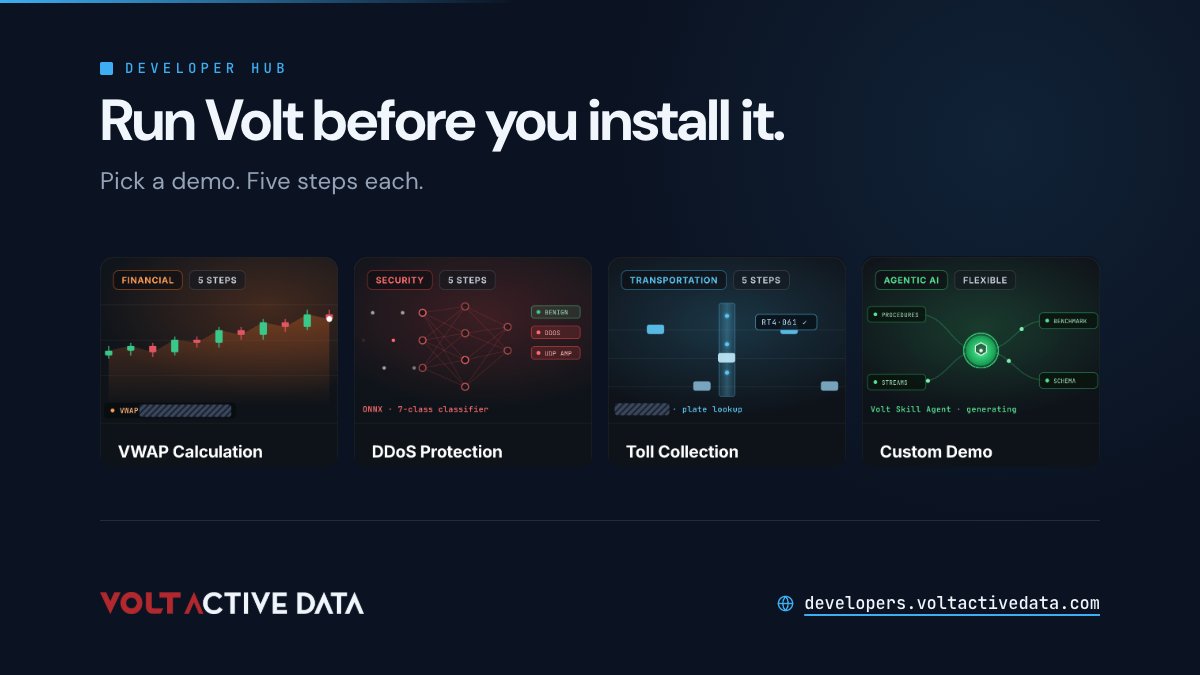 VoltActiveData's tweet photo. Four demos, five steps each, running in your browser. No install, no signup. Run Volt before you install it ->
https://t.co/zJiSh42SN6
#DevTools #RealTimeData https://t.co/hKvKZnmTz2