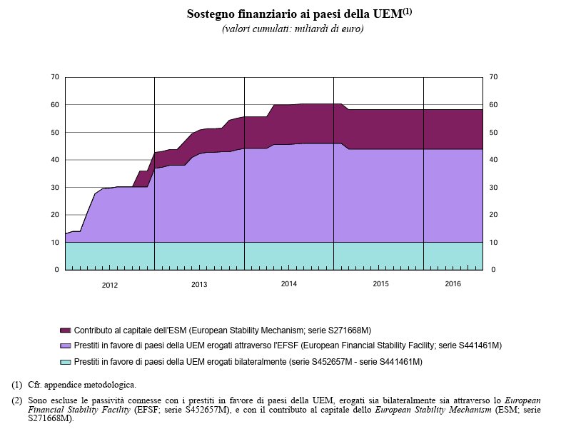 calletti33729's tweet photo. @Thepen70 @TSferica62928 la fornero introdotta da Monti con appoggio del pd  e fi e senza salvini, minchione!, qui trovi gli avanzi del pasto di berluska con cui monti ha pagato i suoi padroni https://t.co/G2tXFauxAM